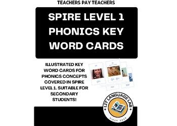 4, CCRA. . Spire level 1 word cards